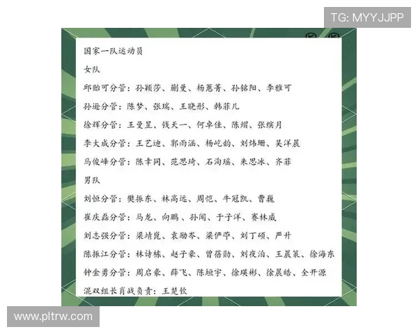 乒乓球配合实力榜单揭晓北京乒乓球队荣登第五名引关注 乒乓球配合实力榜单揭晓北京乒乓球队荣登第五名引关注