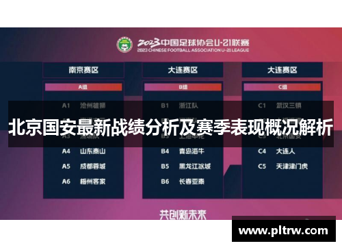 北京国安最新战绩分析及赛季表现概况解析