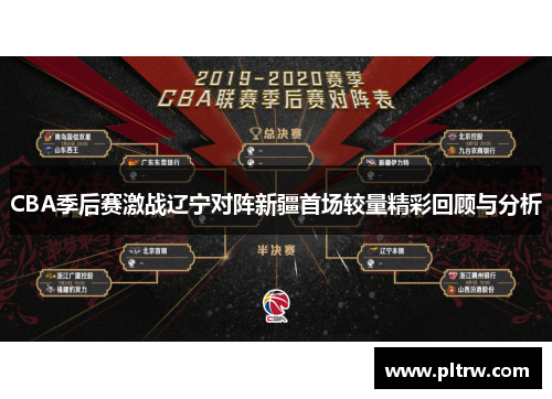 CBA季后赛激战辽宁对阵新疆首场较量精彩回顾与分析