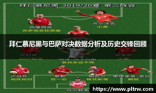 米兰拜仁慕尼黑与巴萨对决数据分析及历史交锋回顾