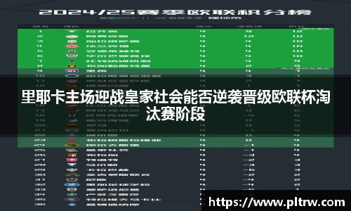 米兰里耶卡主场迎战皇家社会能否逆袭晋级欧联杯淘汰赛阶段